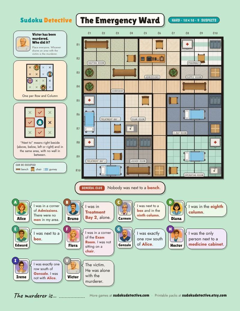 The Emergency Ward