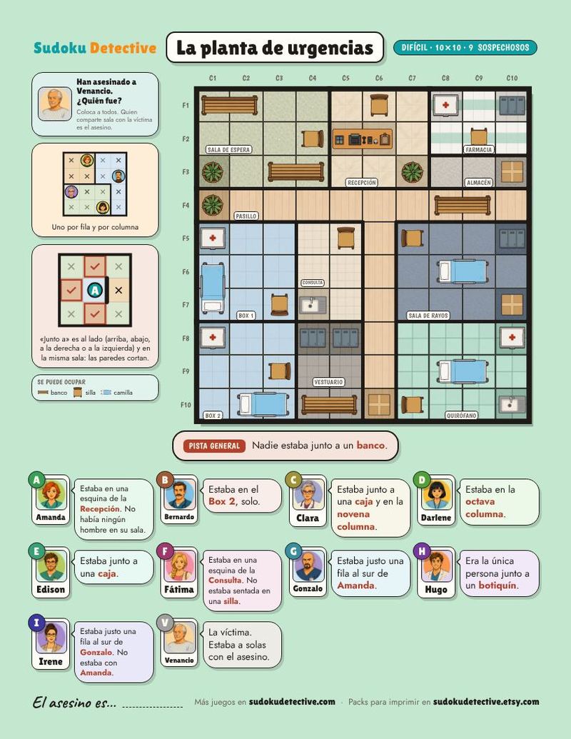 La planta de urgencias · Urgencias