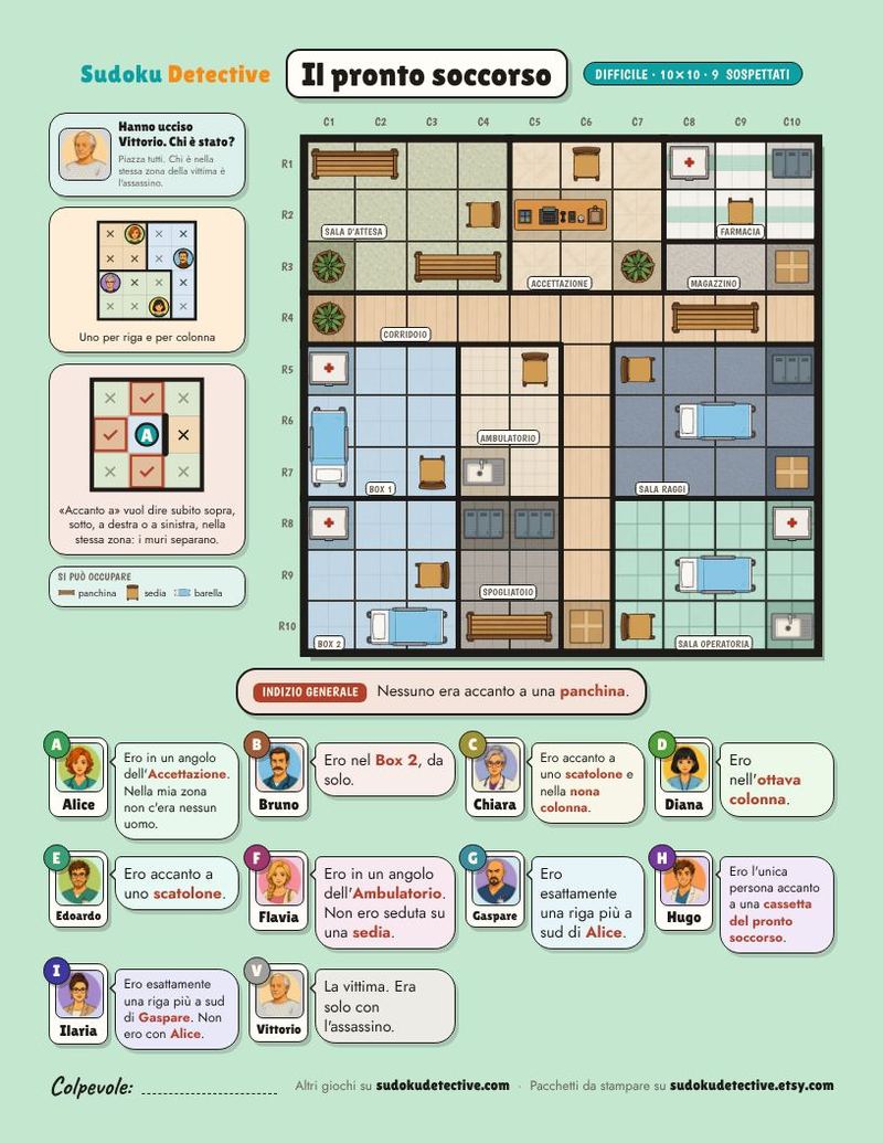 Il pronto soccorso · Il pronto soccorso