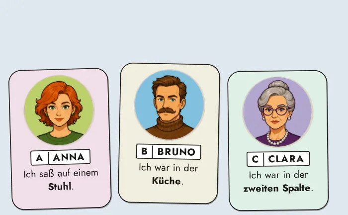 Die Karten von Fall 1