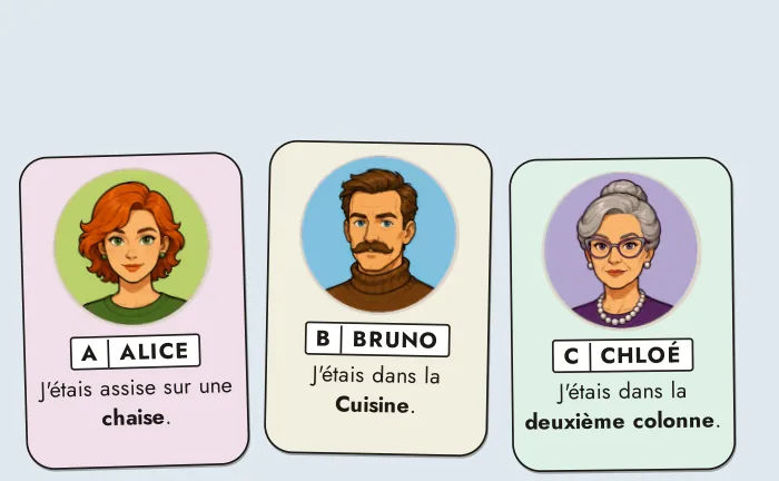 Les cartes de l'enquête 1