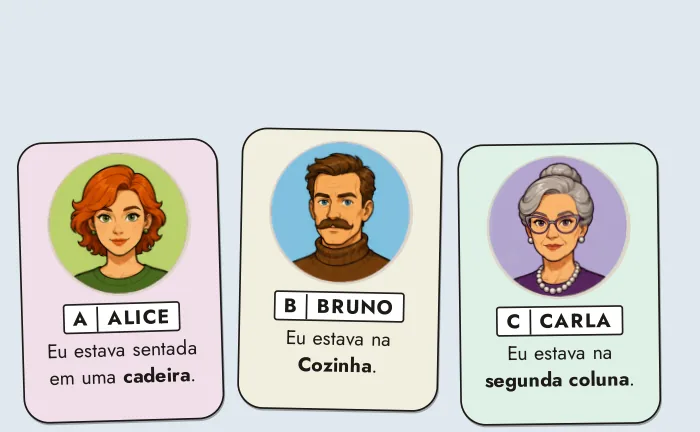 Os cartões do caso 1