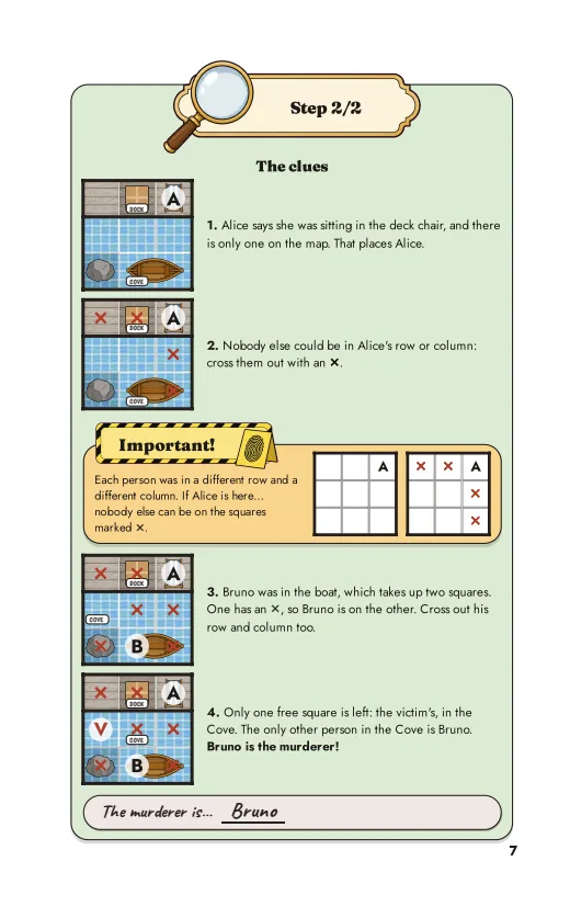 The sample case, solved step by step