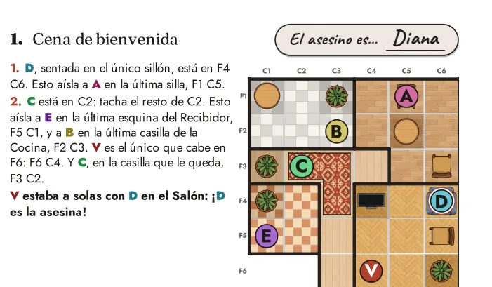 La solución del caso 1, razonada