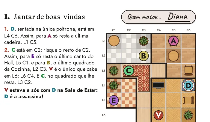 A solução do caso 1, explicada