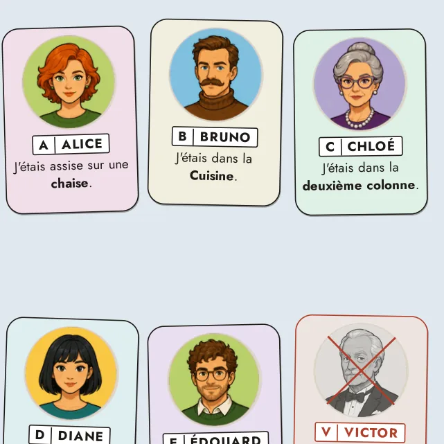 Les cartes des suspects de l'enquête 1