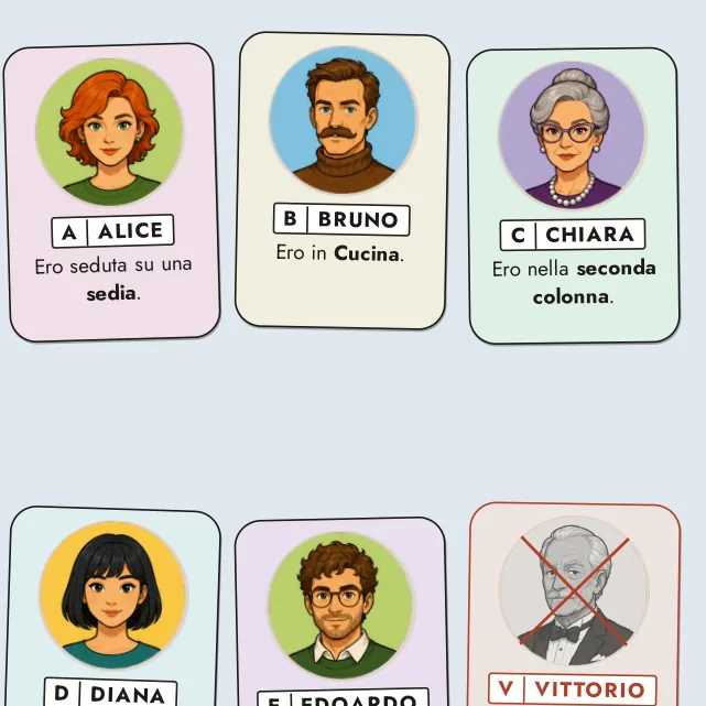 Le carte dei sospettati del caso 1